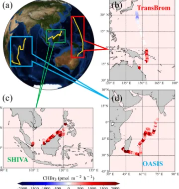 Figure 1. Cruise tracks of the three campaigns in the Indian Ocean and western Pacific (a) and CHBr 3 emissions (b, c, d) used in the model simulation
