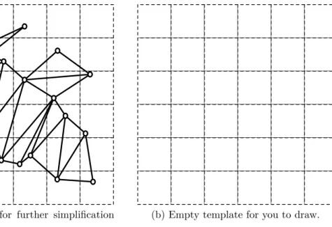 Figure 7: Repeating mesh subdivision and simplification.