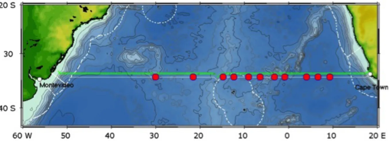 Fig. 3.1  RV Maria S. Merian MSM60 cruise track from Cape Town to Montevideo. Greencrosses dots  indicate CTD/Bottle/lADCP casts, red dots indicate Argo float deployments, underway data  track (ADCP, TSG) are shown with latitude offset
