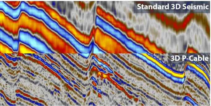Figure 2.3: Comparison of standard 3D seismic and 3D P-Cable data from overlapping records (courtesy WPG  exploration Ltd., http://www.wgp-group.com; p-Cable Spring Energy report) 
