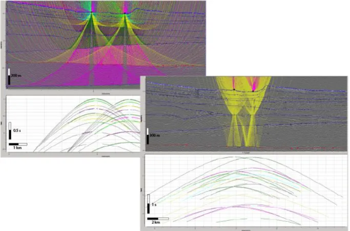 Figure 2.5: Examples of V p  (upper left) and V s  (lower right) ray coverage of subsurface structures