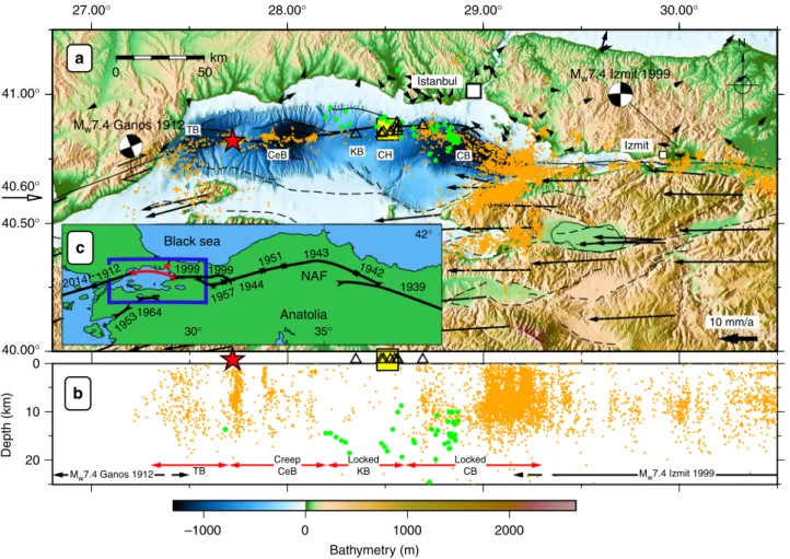 Fig. 1 Overview and tectonic setting of the Sea of Marmara. a Tectonic setting of the NAF (solid line) in the Marmara region with local seismicity (orange dots) between 1999 – 2009 4 and 2010 – 2012 11 