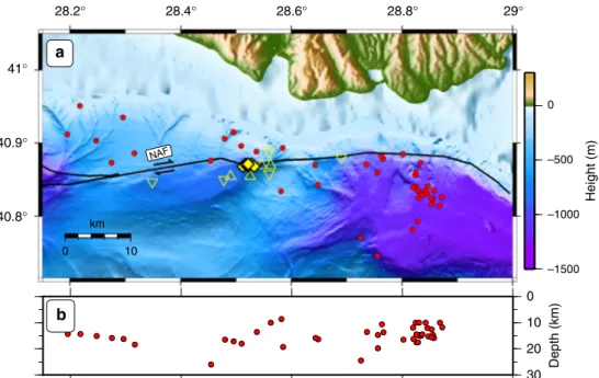 Fig. 6 Seismicity located with the ocean bottom seismometer data. Microseismicity locations in map view (a) and projected along a vertical west-east trending pro ﬁ le (b)