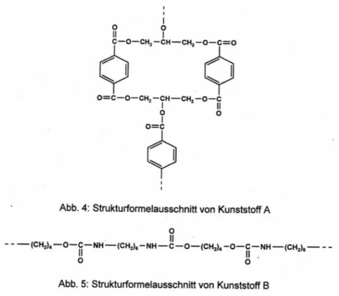 Abb. 6: Strukturformel eines Azofarbstoffes