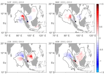 Figure 6. Anomaly of seasonal DBP spread compared to climatol- climatol-ogy (2001–2010) at the surface (20 m) for discharge in Singapore.