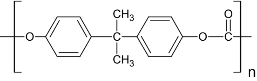 Abb. 4: Strukturformelausschnitt eines Polycarbonats 