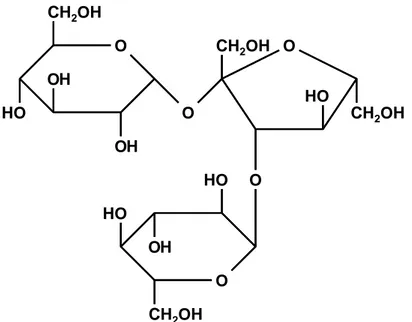 Abb. 2: Strukturformel von Melezitose 
