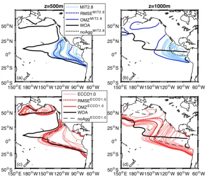 Figure 2: Comparison of Pacific Ocean OMZ (O 2  &lt;= 50 mmol m -3 ) between model simulations and observations