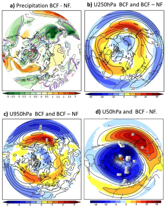 Figure 2.  Atmospheric response to the OWBCs: Shading in (a–d) represents the wintertime (JFM)-response to  SST fronts (i.e., BCF minus NF experiments) for precipitation (mm/day), zonal wind (m/s) at 250 hPa, 950 hPa  and 50 hPa, respectively