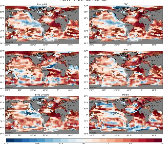 Figure S 2. MSESS for SAT w.r.t. the HadCRUT4 climatology for lead years 2-5 from Preop-LR (top left panel)