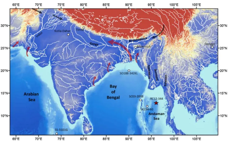 Fig. 1    Location of past Indian summer monsoon (ISM) proxy records  used in the study as well as the Indus–Ganga–Brahmaputra–Meghna  and Irrawaddy–Salween–Sittoung rivers and their numerous 