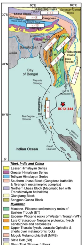 Fig. 2    Source rocks with various ε Nd  in and around the Andaman Sea  and Bay of Bengal (Robinson et al