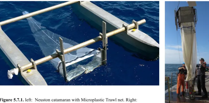 Figure 5.7.1. left:  Neuston catamaran with Microplastic Trawl net. Right:  