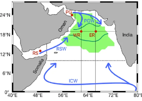 Figure 1: Northwest Indian Ocean, location of four release points (red) of particles, approximate origin of Indian Central Water  (ICW), Red Sea Water (RSW) and Persian Gulf Water (PGW) marked in blue