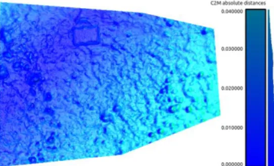 Figure 10. Evaluation of a 3D reconstruction standard  photogrammetry pipeline with auto calibration setting 