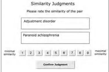 Figure 2. System interface of the similarity assessment from the point of view of the user Relational, pairwise judgments (similarity judgments: SJ) of a person about a set of objects constitute the data basis of the knowledge diagnosis