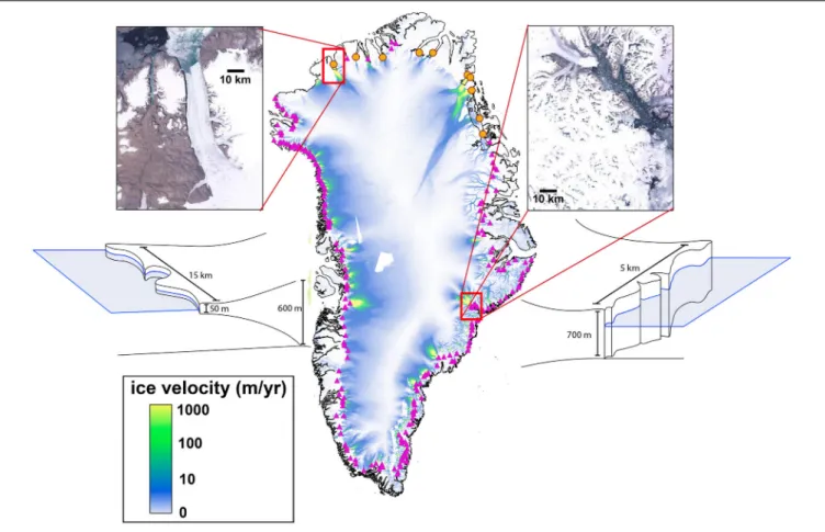 FIGURE 1 | The exchange of heat and freshwater between the ocean and the Greenland Ice Sheet occurs at the margins of over 200 marine terminating glaciers, visible as narrow areas of increased ice flow, distributed around the perimeter of Greenland that di