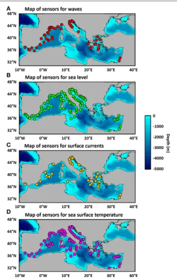 FIGURE 9 | Map of sensors deployed in the Mediterranean Sea for monitoring purposes (as in 2017): (A) waves, (B) sea level, (C) surface currents, and (D) sea surface temperature.