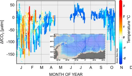 Figure 11. Seasonal average air ‐ sea CO 2 ﬂ uxes for the 1998 – 2011 period for the Weddell Gyre and adjacent regions adapted from Brown et al