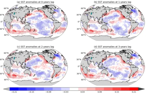 Figure S4: Same as Figs. 3a-3d, but for the period of 1900-2010 with SST anomalies only.