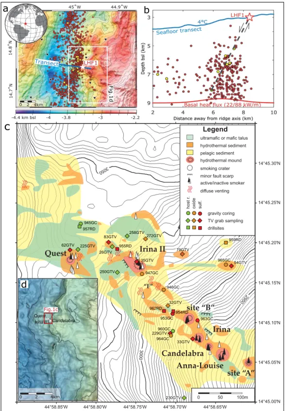 Figure 1. Geological constraints used to design the numerical model. (a) Seaﬂoor bathymetry in the area of the off-axis LHF1 hydrothermal ﬁeld (vent ﬁeld location marked by red/white star) and observed seismicity marked by red (diffuse earthquake events) a