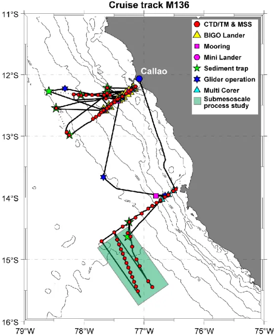 Fig. 3.1  Bathymetric  map  with  cruise  track  of  R/V  METEOR  cruise  M136  (black  solid  line)  including  locations  of  CTD  stations,  Biogeochemical  Observatory  (BIGO)  Lander,  mooring  and  Mini  Lander  deployments,  sediment  trap  deployme