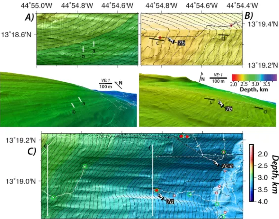 Figure 6. Microbathymetry of the 13820 0 N OCC corrugated surface. (A) Detail of detachment fault corrugations in map view (top) and oblique view from the west-southwest (no verti- verti-cal exaggeration)