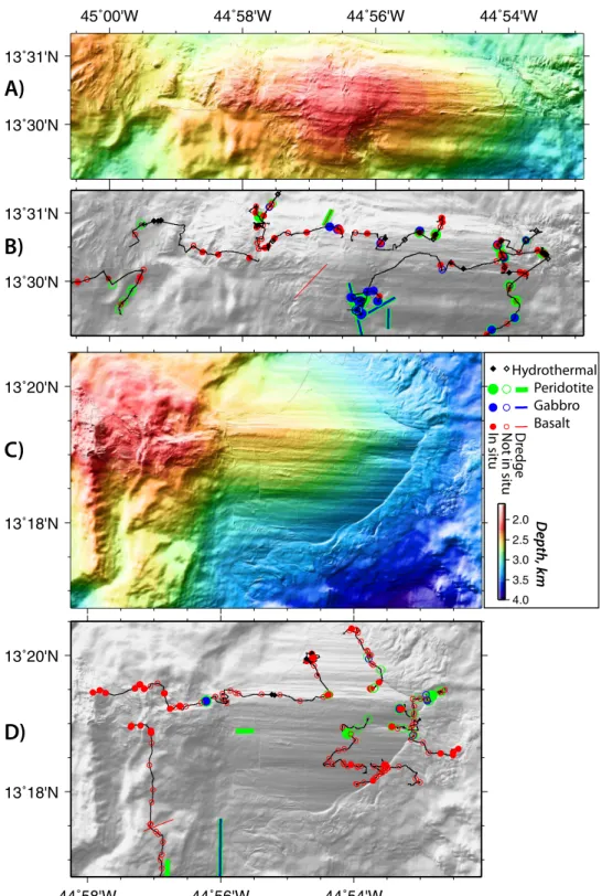 Figure 2. AUV microbathymetry (merged with shipboard bathymetry) and primary rock types of samples recovered during ODEMAR ROV dives (black thin lines) and dredges (colored lines of different thickness)