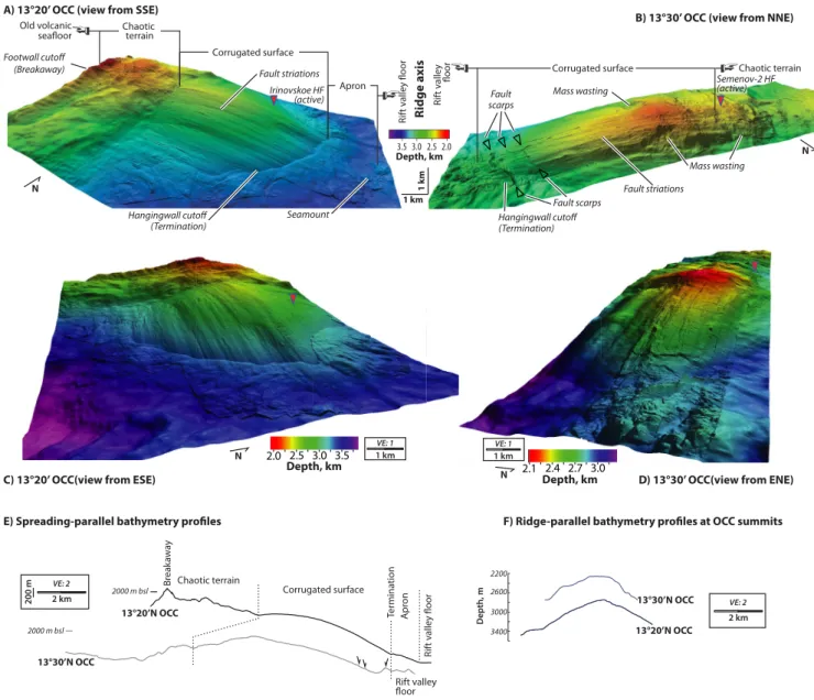 Figure 3. Three-dimensional views of (A) the 13820 0 N OCC microbathymetry (Figures 2C and 2D), viewed from the SSE, and (B) the 13830 0 N OCC (Figures 2A and 2B) viewed from the NNE, showing the different structural domains together with other morphologic