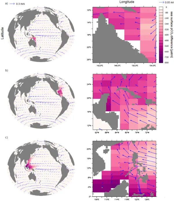 Figure 2-4. Simulated year 2099 surface pCO 2  differences between the optimal runs  (Ensemble C) and the control run for the Great Barrier Reef (a), Caribbean Sea (b),  and South China Sea (c) Each is shown with respect to the global impact (left) and  th