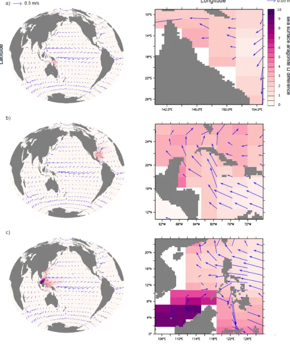 Figure  2-5.  Simulated  year  2099  surface  aragonite  Ω  differences  between  the  optimal  runs  (Ensemble  C)  and  the  control  run  for  the  Great  Barrier  Reef  (a),  Caribbean  Sea  (b),  and  South  China  Sea  (c)