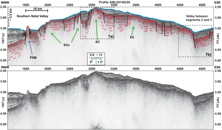 Figure 6. MCS profile AWI-20140220 crossing the southwestern Mozambique Ridge in a WNW–ESE direction
