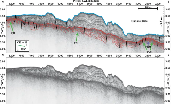 Figure 8. N–S striking MCS profile AWI-20140202 across the southeastern Mozambique Ridge