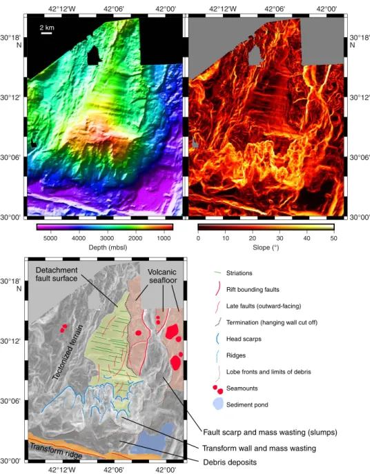 Figure F6. Multibeam bathymetry of Atlantis Massif acquired at 50 m per pixel resolution (top left), corresponding slope map (top right), and structural and morphological interpretation (bottom).