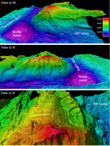 Figure F8. Across-axis profiles over Atlantis Massif and the adjacent rift valley with projected locations of Expedition 357 sites