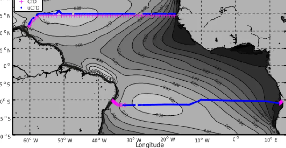 Figure 1. Positions of the CTD (magenta + ) and uCTD (blue dots) measurements along the 14.5 ◦ N and 11 ◦ S sections