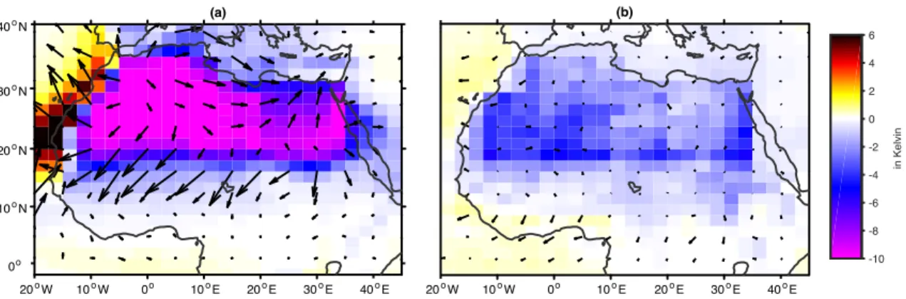 Fig.  A3  Seasonal  summer  (a)  and  winter  (b)  long-term  (30-year)  mean  differences  between  the  AF  and  the  CTR  experiments in surface air temperatures in Kelvin [K] (shaded) and surface wind anomalies (arrows)