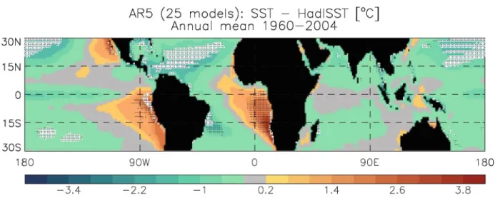 Figure 1.2: Mean SST error in a set of 25 coupled general-circulation models in the CMIP5 (Coupled Model Inter-comparison project 5) ensemble