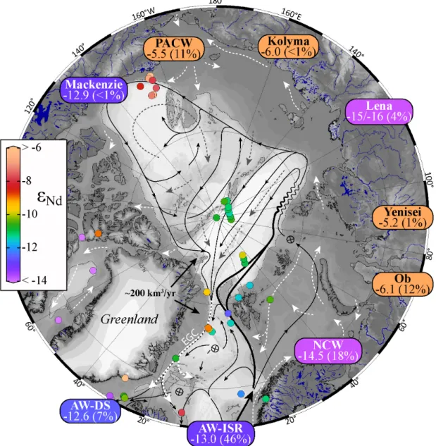 Figure 4: Map of the AM (Fig. 1) showing the ε Nd  distribution, which is color-coded and provided for  REE  sources  (color-coded  rounded  boxes  with  ε Nd values)  and  shallow  seawater  samples  compiled  from literature (color-coded circles) (Anders