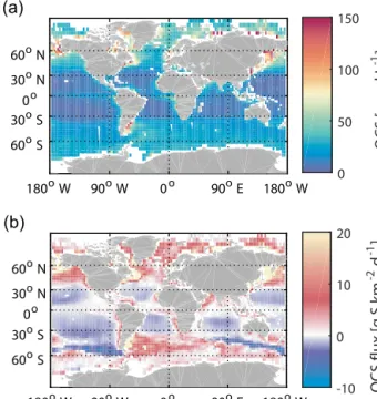 Figure 4. Annual mean of surface ocean concentrations of OCS simulated with the box model (a) and corresponding emissions (b).