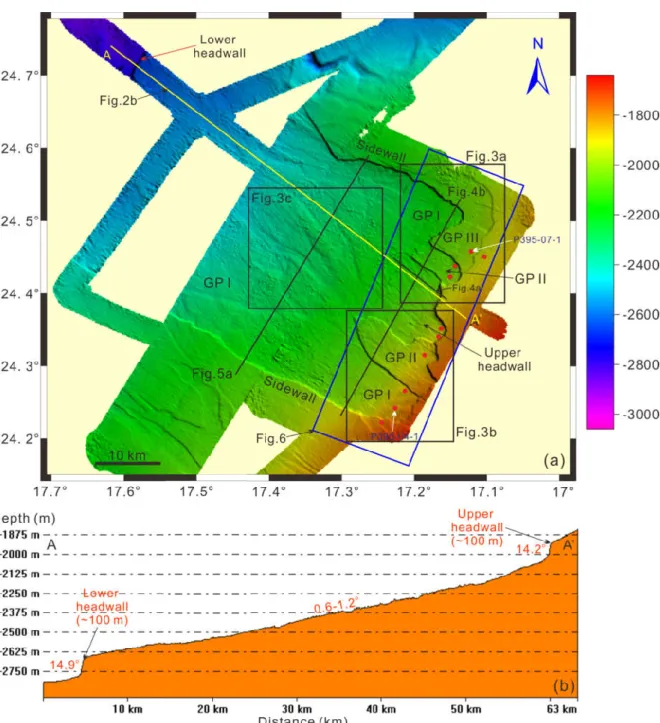 Fig.  2  (a)  Multibeam  bathymetric  map  of  the  headwall  of  the  Sahara  Slide  Complex