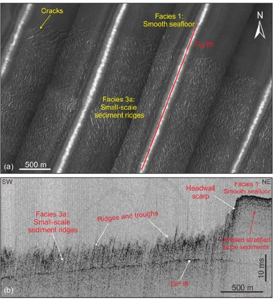 Fig. 8 (a) Sidescan sonar data of the northern part of the upper headwall showing acoustic Facies 1  and  3a