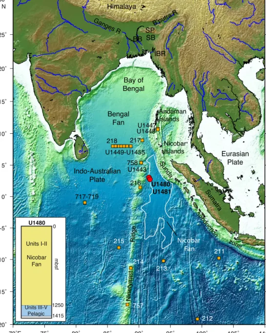 Fig. 1. Regional map of study area. Map includes Bengal–Nicobar Fan system, river systems, eastern Himalayan provinces, and relevant DSDP/ODP/IODP sites