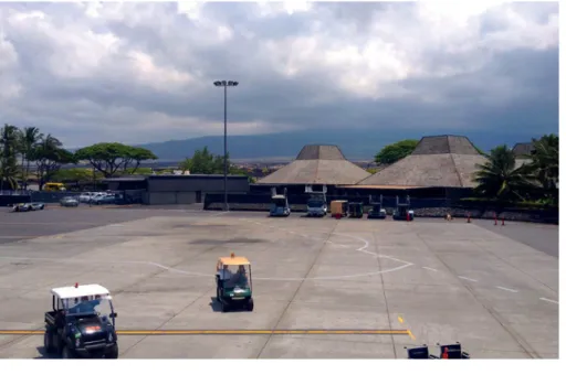 Figure 1:  Kona International  Airport, Big Island, Hawaii: 