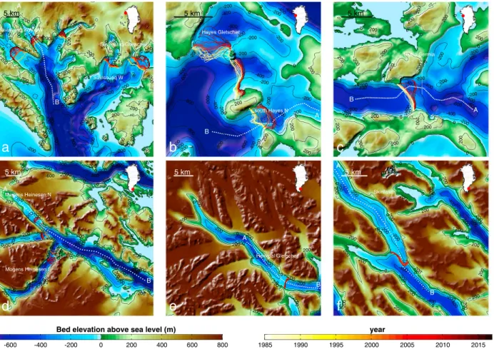 Figure 3. Bed topography for diﬀerent sectors of Greenland: (a) the region of Savissuaq Gletscher, (b) Hayes Gletscher, (c) Illullip Sermia, (d) Mogens Heinesen N, (e) Heimdal Gletscher, and (f ) Skinfaxe