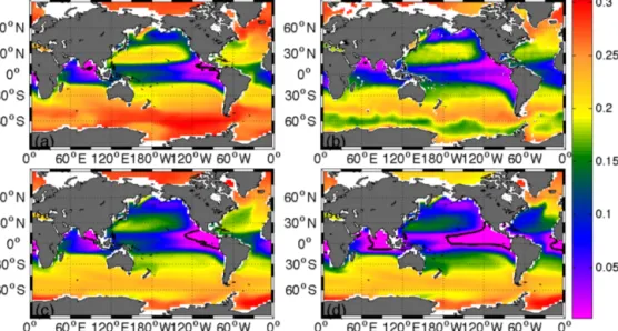 Figure 5. Oxygen concentration in mol O 2 m −3 at 300 m depth simulated by the (a) control simulation in year 1775 (representative for both REF and WB model runs in year 1775), (b) the World Ocean Atlas in 2009, (c) the control simulation in year 3005 and 