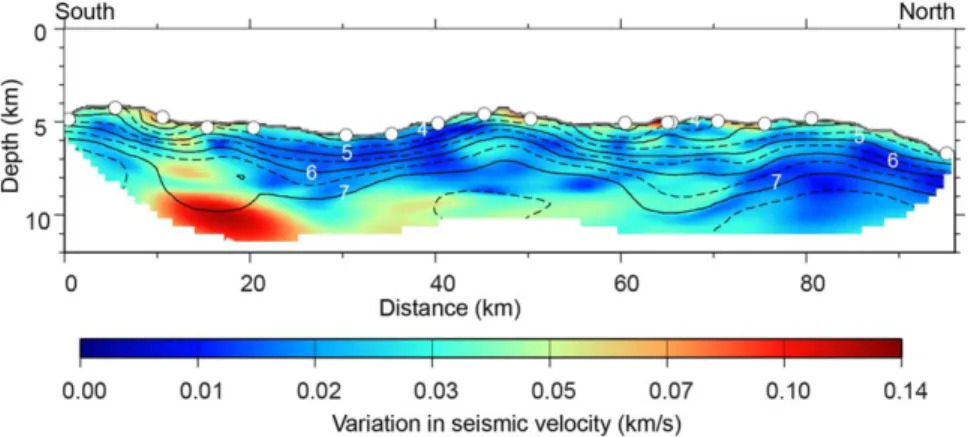 Figure 7. Standard deviation in the collection of 16 seismic velocity-depth models derived for line P01