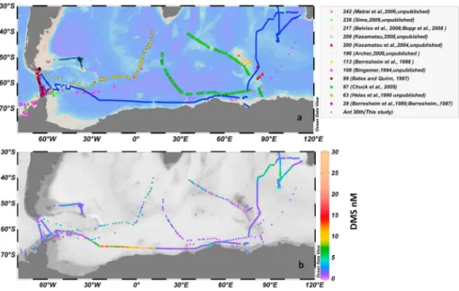 Figure 4. Comparison of the surface seawater DMS data in this study with data from previous studies
