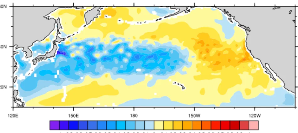 Figure 1 depicts the SST anomaly pattern averaged over boreal winter (DJF).