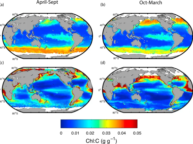 Figure 3. Global patterns of phytoplankton Chl:C ratio obtained with the (a and b) optimality-based physiological model [Pahlow et al., 2013] and the (c and d) optically based method of Behrenfeld et al